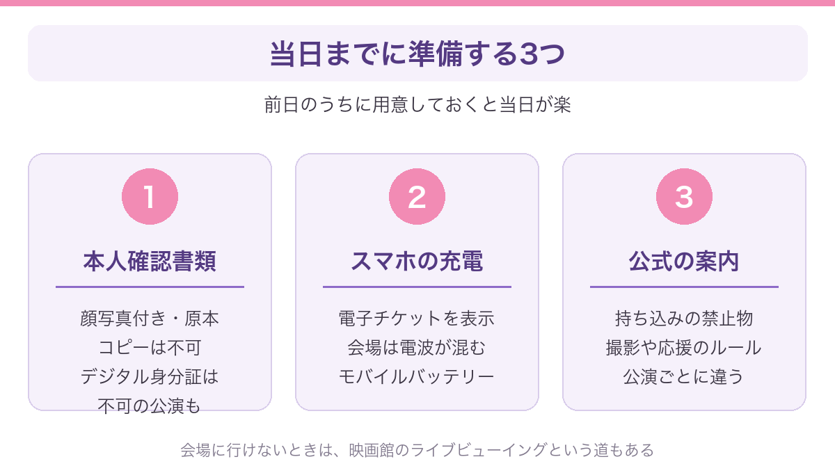 コンサート当日までに準備しておきたい3つのことをまとめた図解