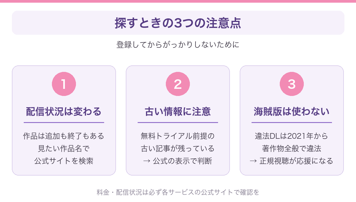 BTSの映像作品を探すときの3つの注意点（配信は変わる・古い情報に注意・正規サービスで見る）をまとめた図解